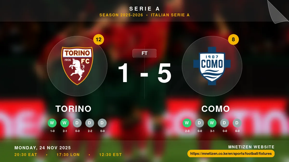 Torino vs Como Result