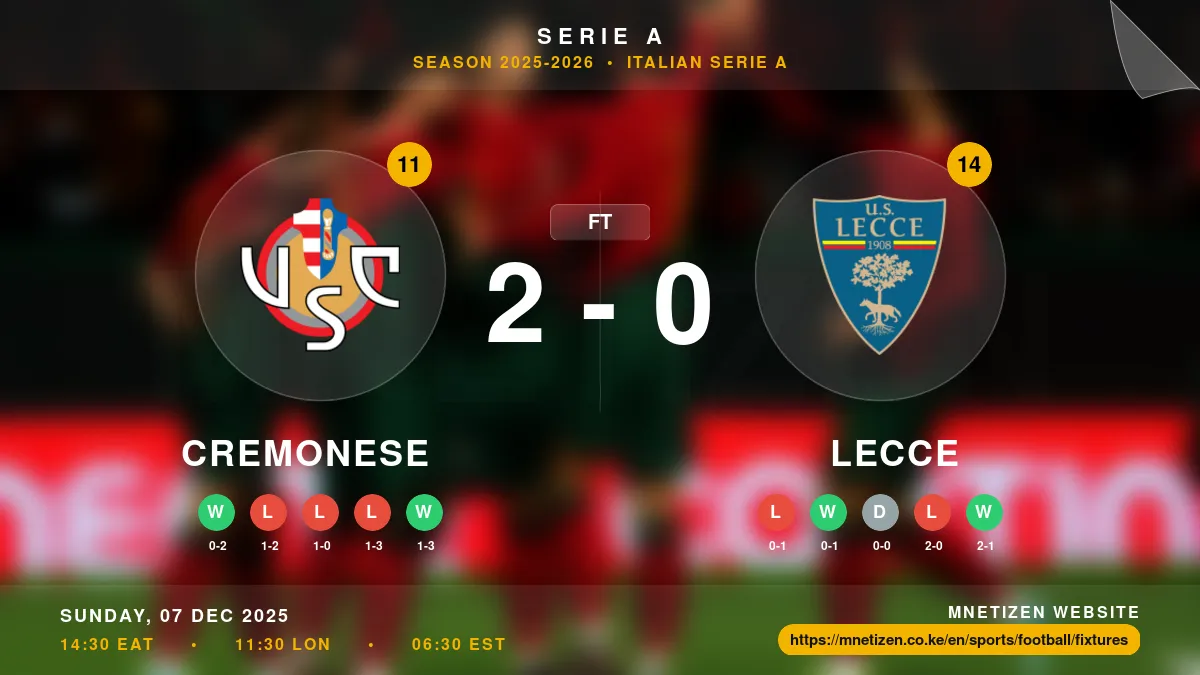 Cremonese vs Lecce Result