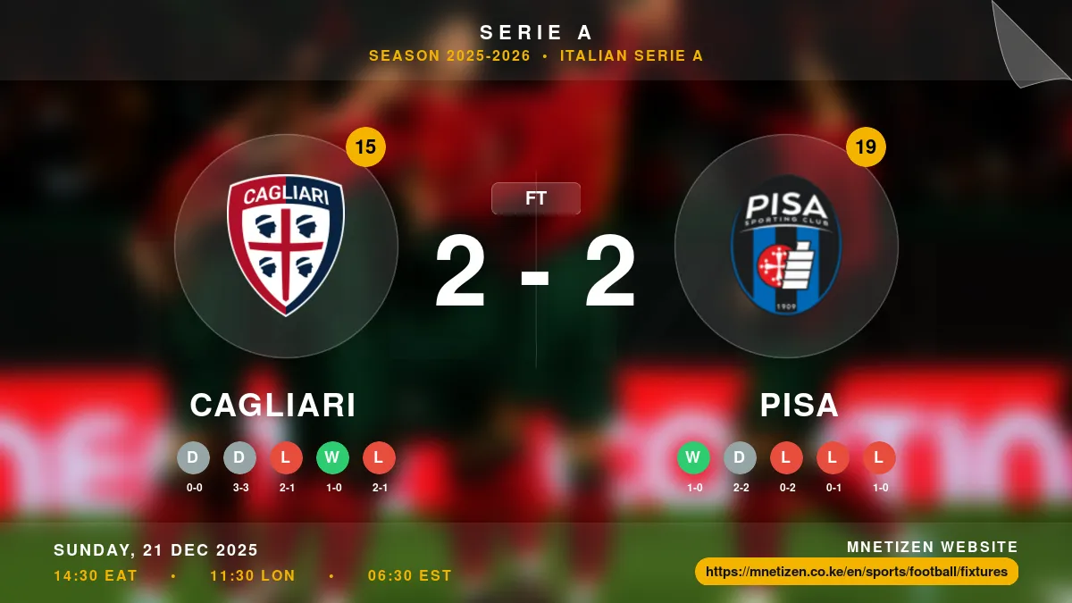 Cagliari vs Pisa - Serie A 2025-2026 Match Poster and Predictions