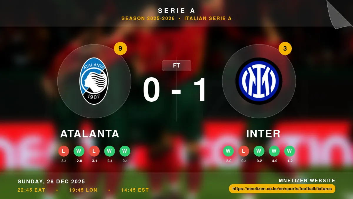 Atalanta vs Inter - Serie A 2025-2026 Match Poster and Predictions