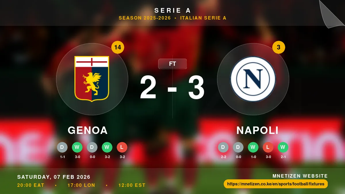 Genoa vs Napoli - Serie A 2025-2026 Match Poster and Predictions