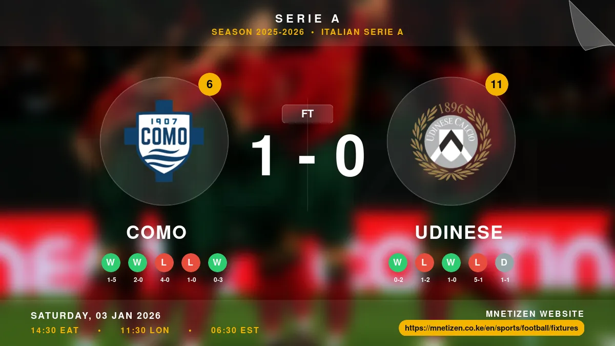 Como vs Udinese Result