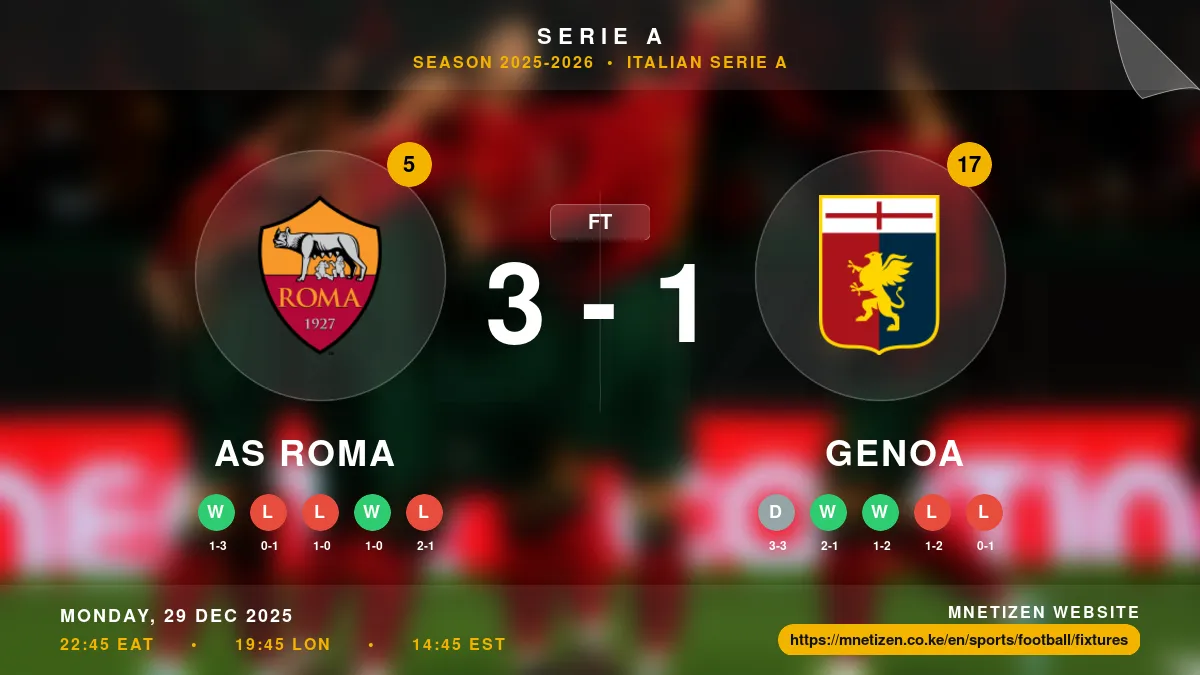 AS Roma vs Genoa - Serie A 2025-2026 Match Poster and Predictions