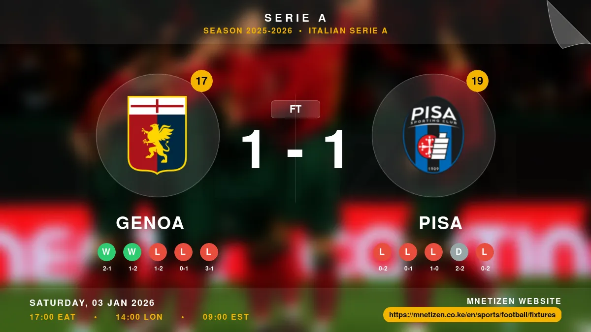 Genoa vs Pisa - Serie A 2025-2026 Match Poster and Predictions