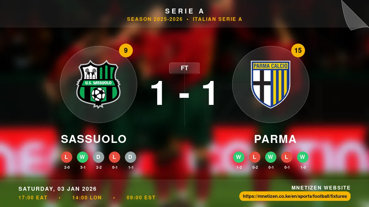 Sassuolo vs Parma - Serie A 2025-2026 Match Poster and Predictions