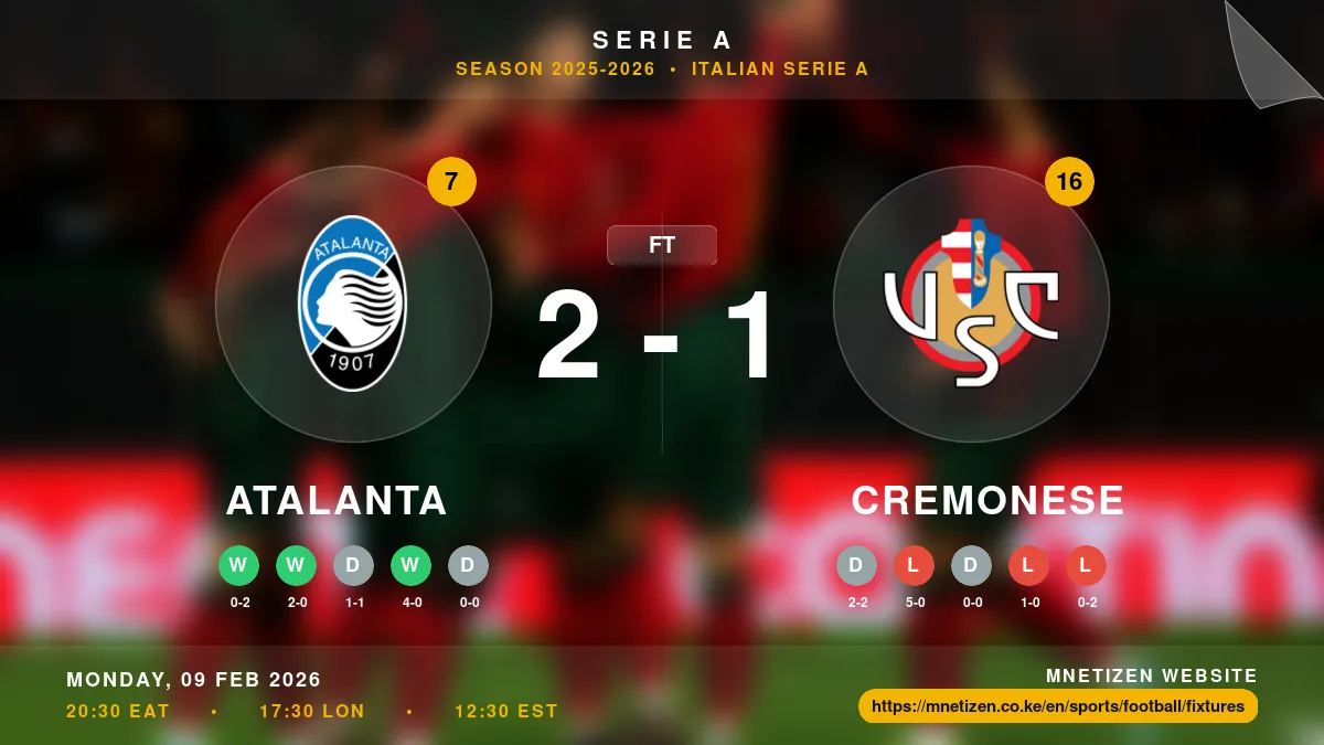 Atalanta vs Cremonese - Serie A 2025-2026 Match Poster and Predictions