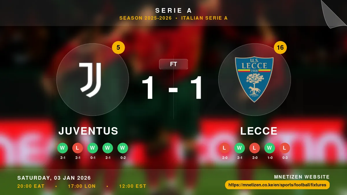 Juventus vs Lecce Result