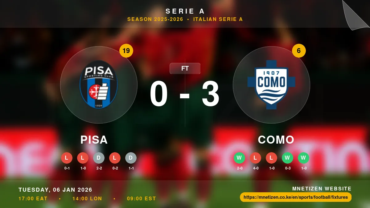 Pisa vs Como Result