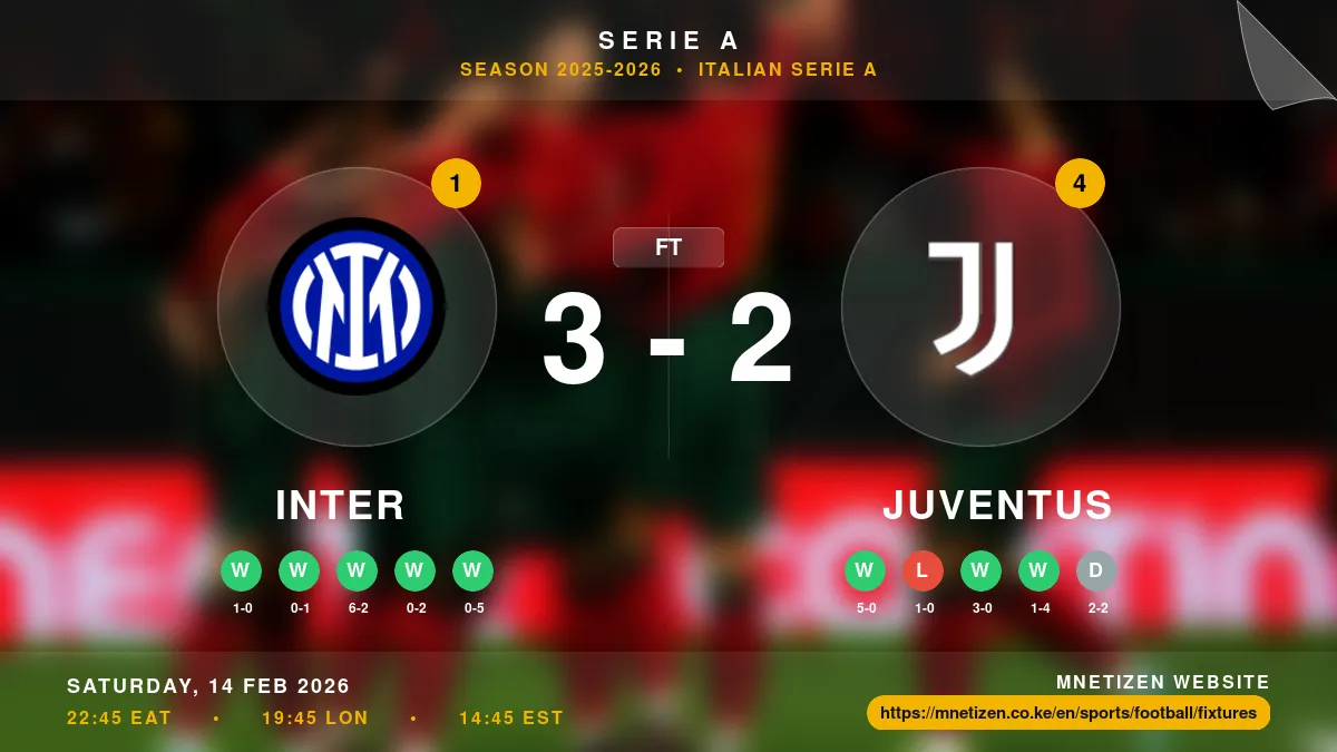 Inter vs Juventus - Serie A 2025-2026 Match Poster and Predictions