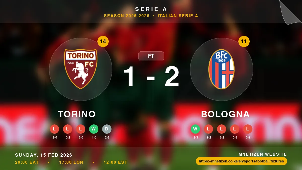 Torino vs Bologna - Serie A 2025-2026 Match Poster and Predictions