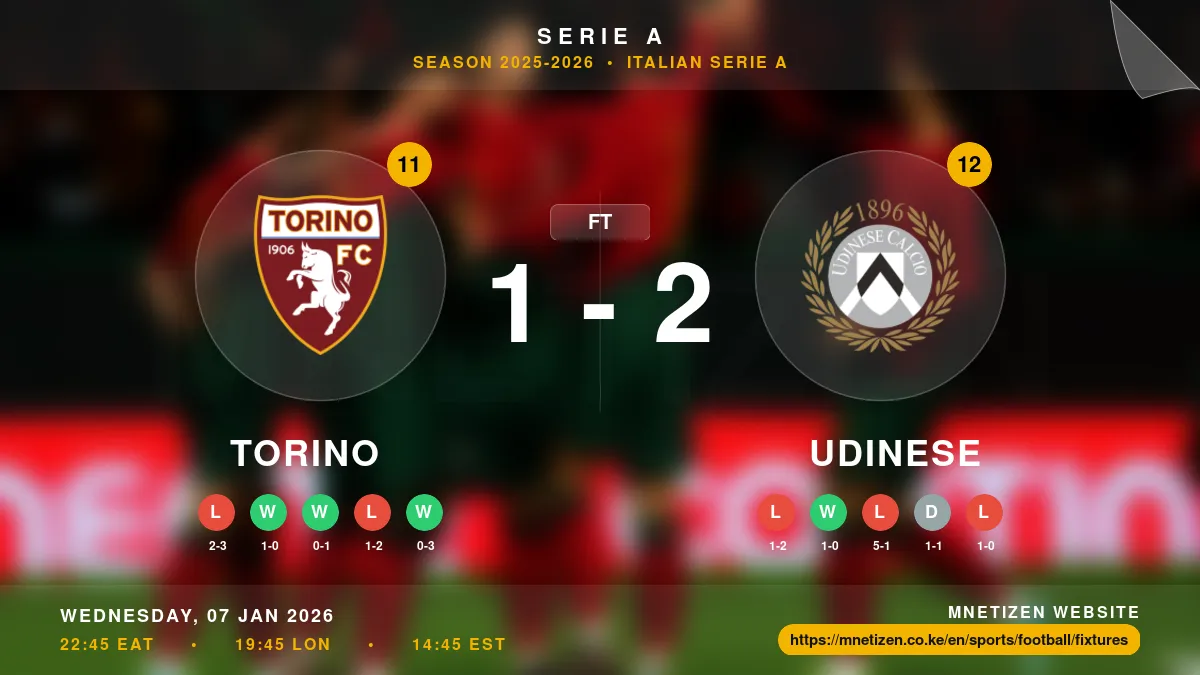 Torino vs Udinese - Serie A 2025-2026 Match Poster and Predictions