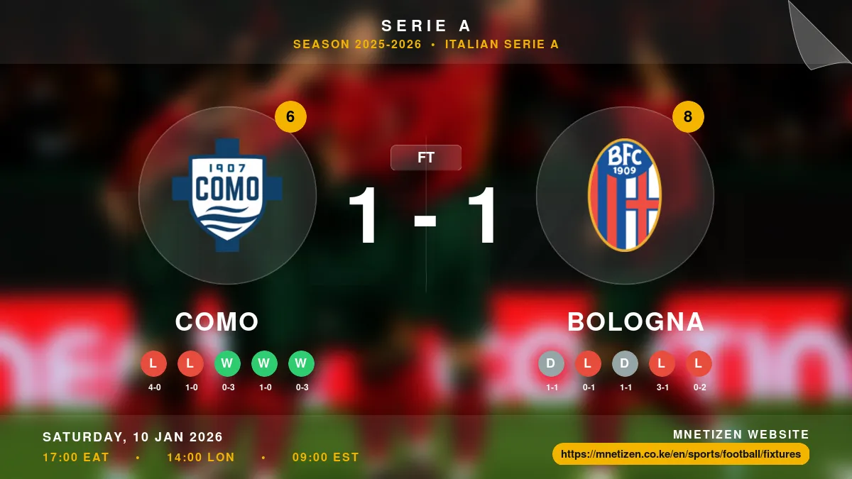 Como vs Bologna Result