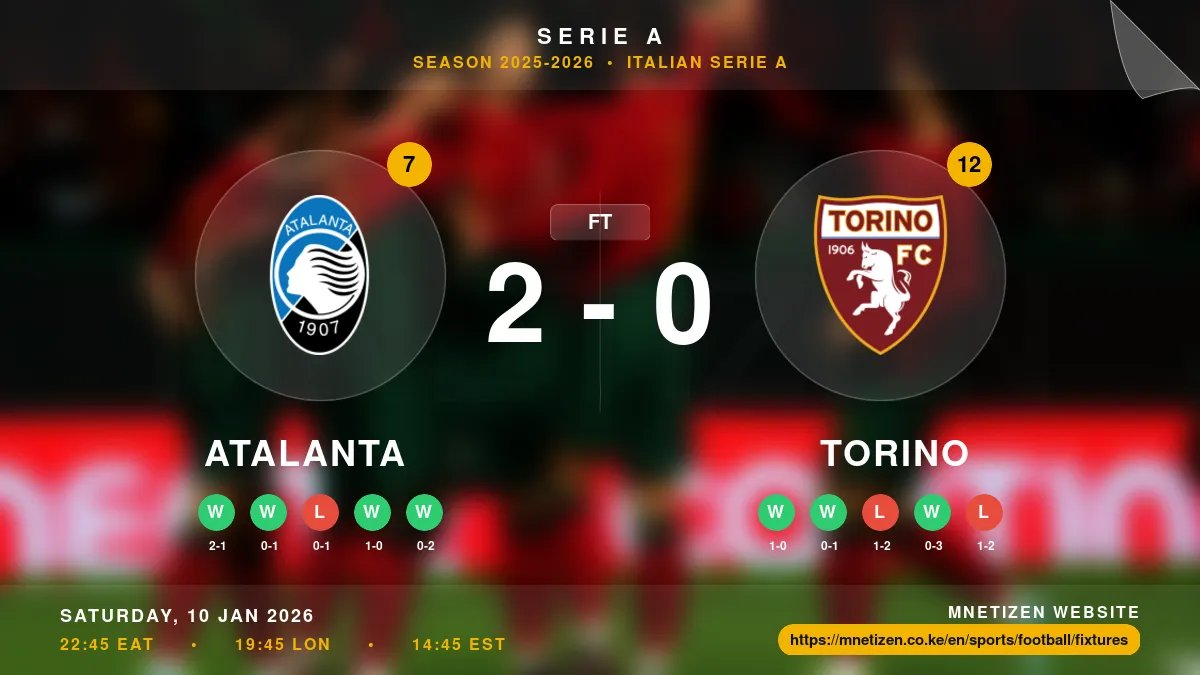 Atalanta vs Torino - Serie A 2025-2026 Match Poster and Predictions