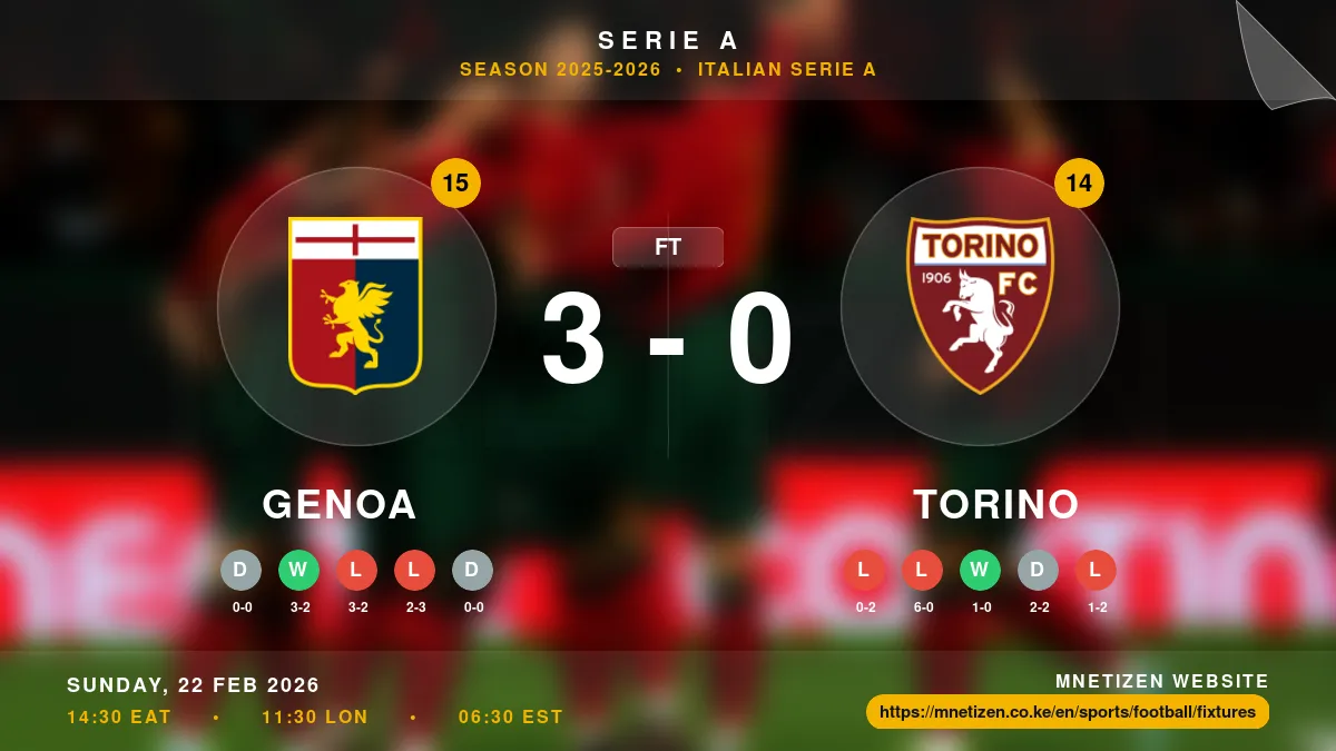 Genoa vs Torino - Serie A 2025-2026 Match Poster and Predictions