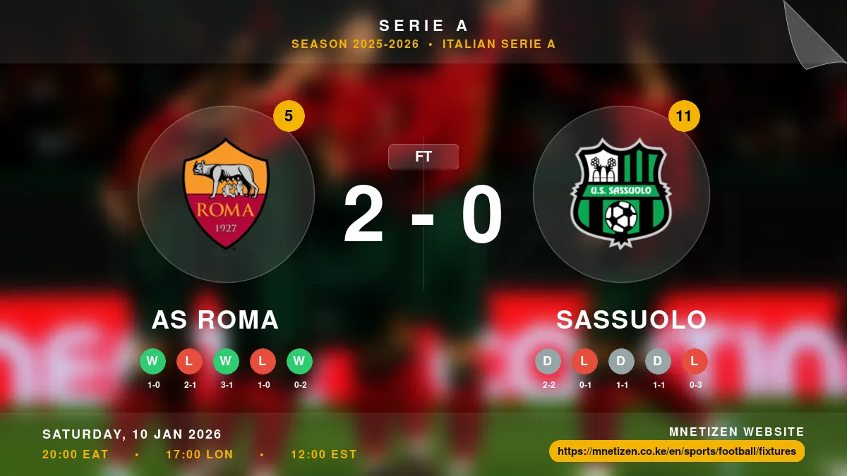 AS Roma vs Sassuolo - Serie A 2025-2026 Match Poster and Predictions