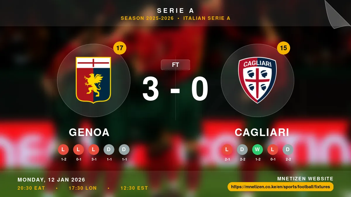 Genoa vs Cagliari - Serie A 2025-2026 Match Poster and Predictions