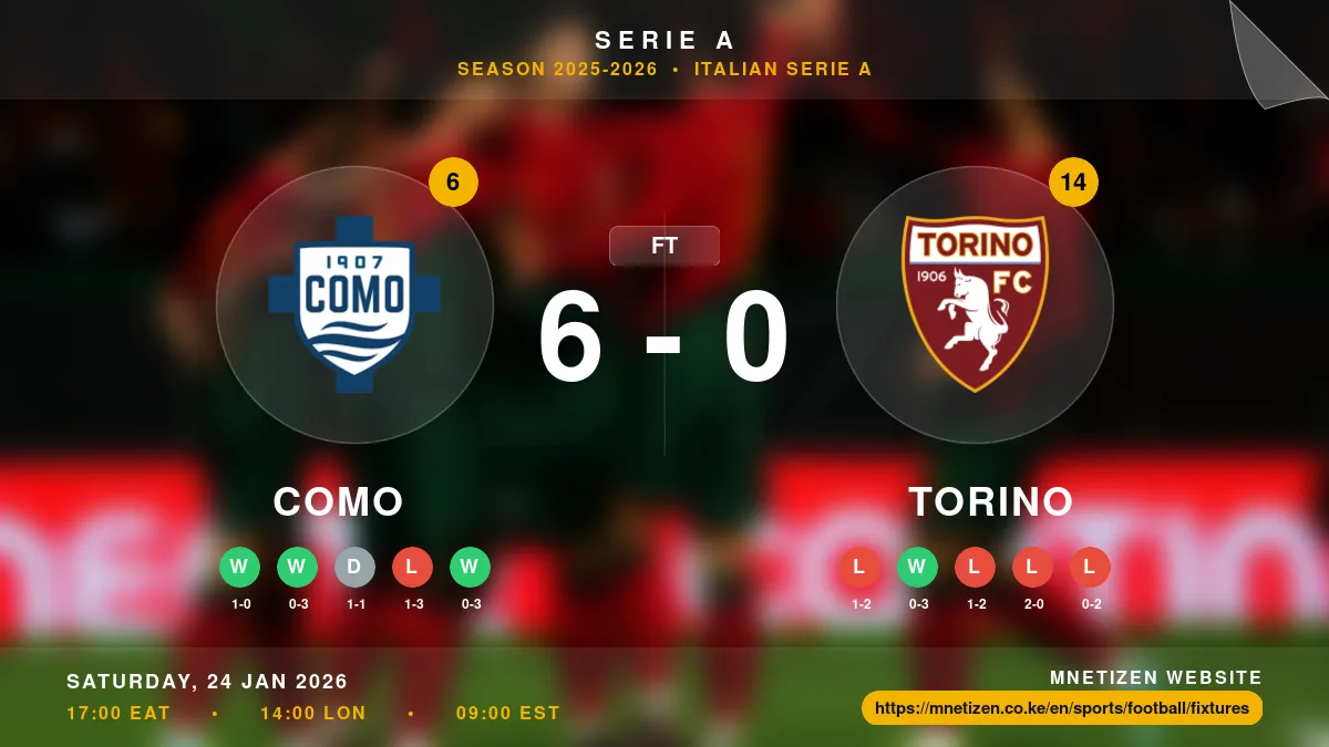 Como vs Torino Result