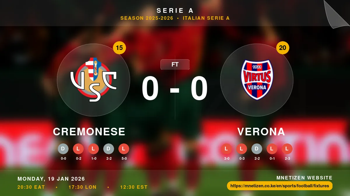 Cremonese vs Verona Result