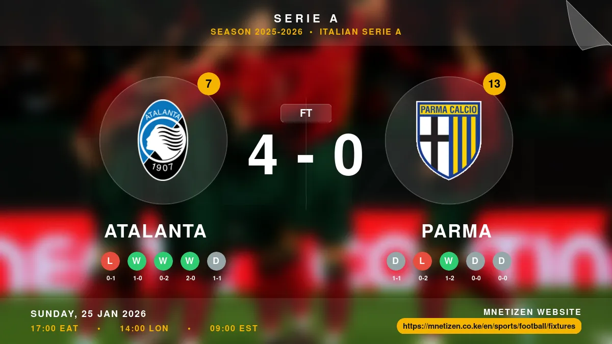Atalanta vs Parma - Serie A 2025-2026 Match Poster and Predictions