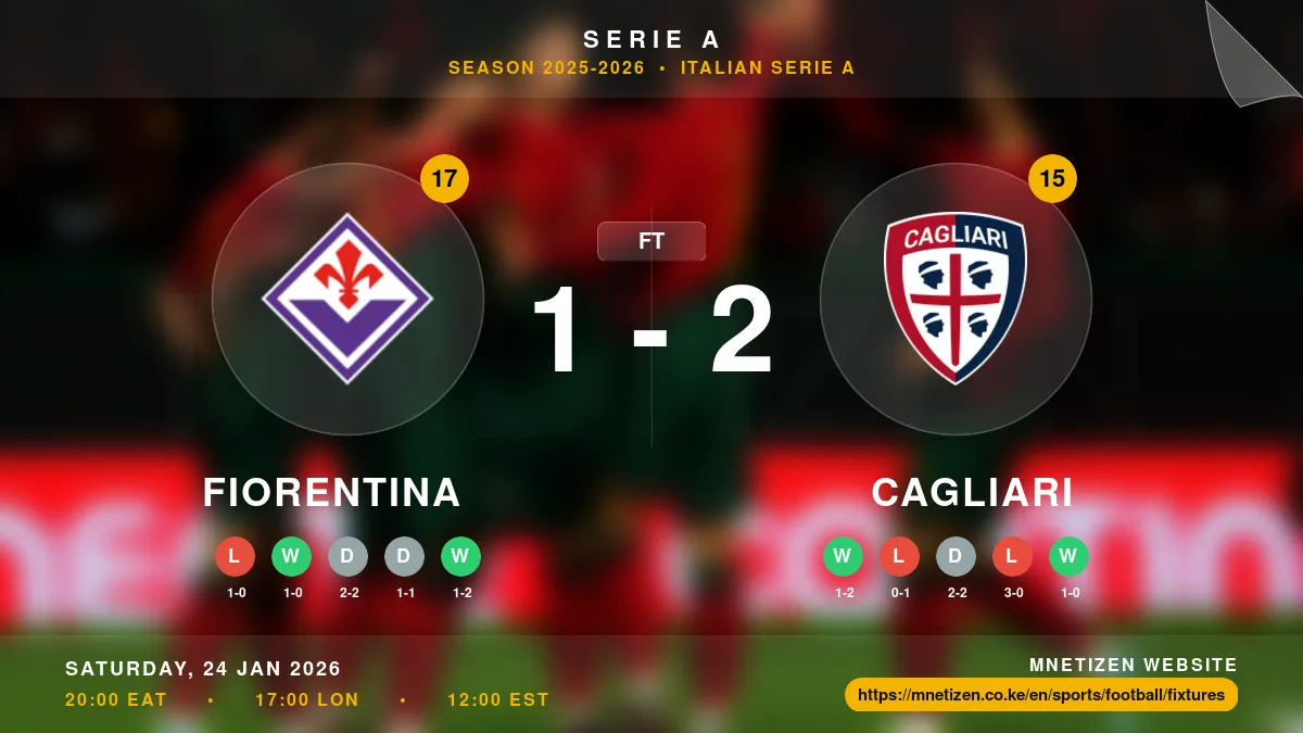 Fiorentina vs Cagliari Result