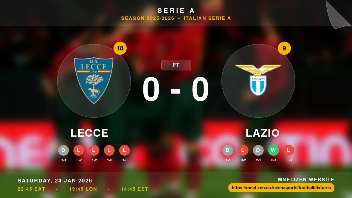 Lecce vs Lazio Result