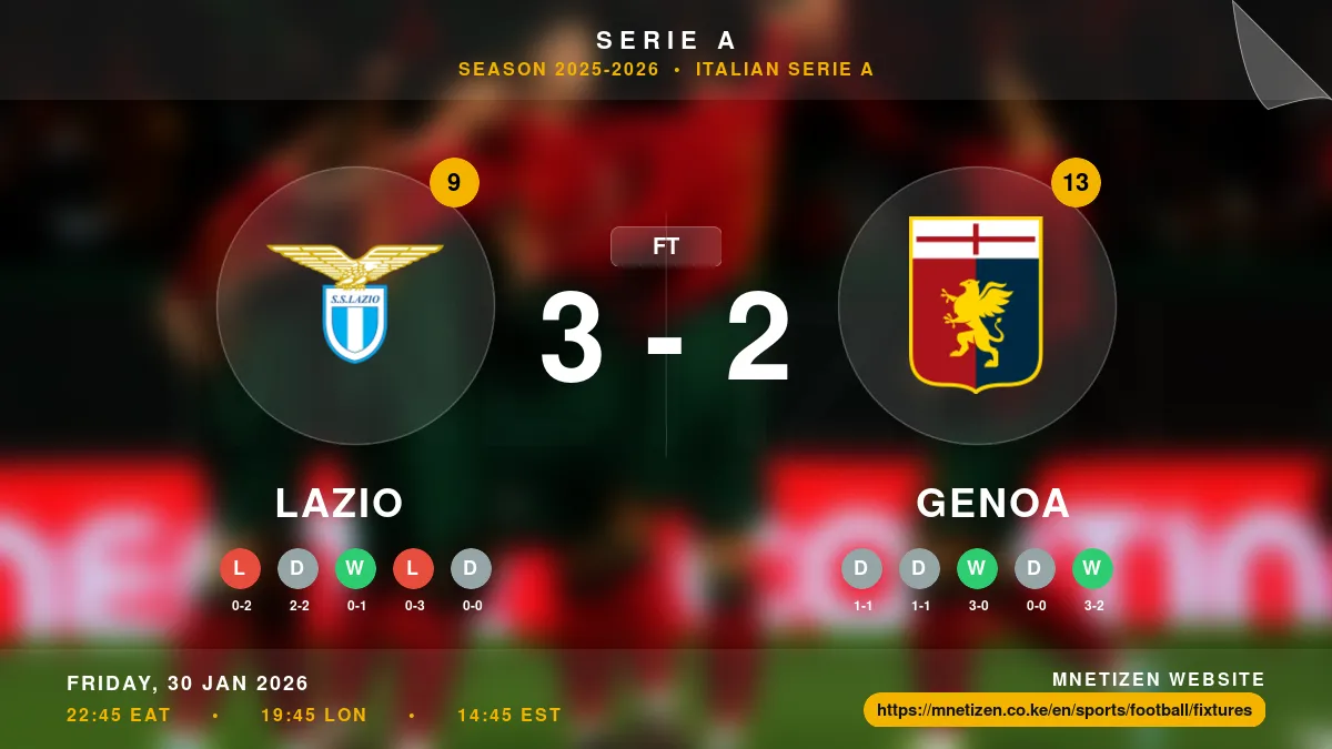 Lazio vs Genoa - Serie A 2025-2026 Match Poster and Predictions