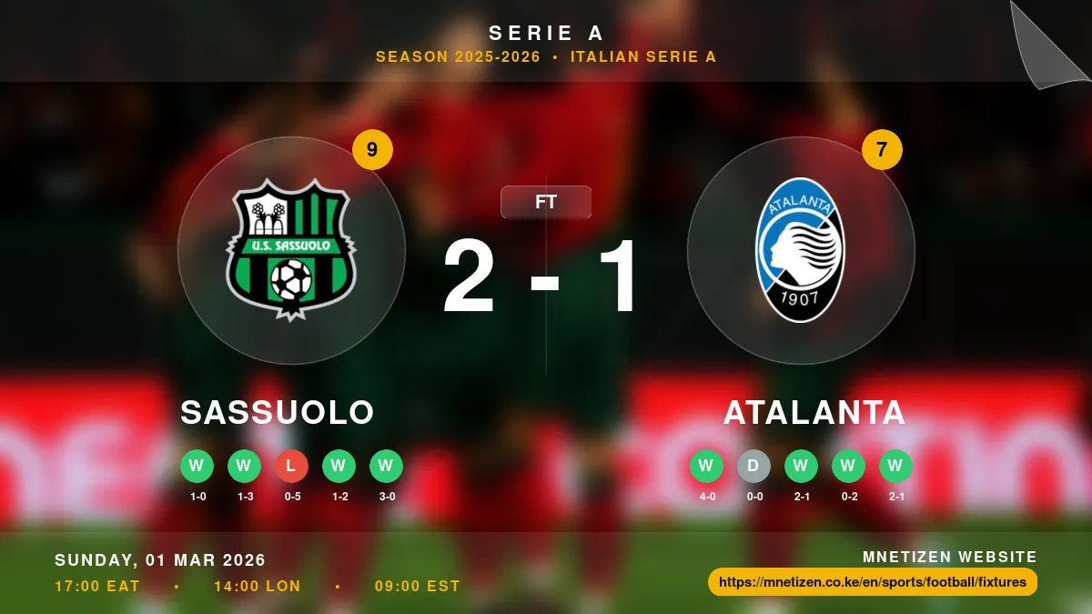 Sassuolo vs Atalanta - Serie A 2025-2026 Match Poster and Predictions