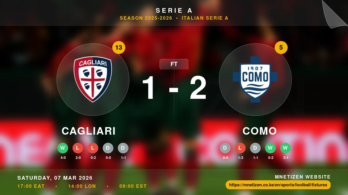 Cagliari vs Como Result