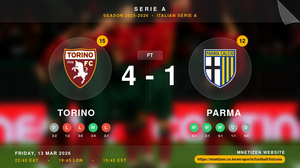 Torino vs Parma - Serie A 2025-2026 Match Poster and Predictions