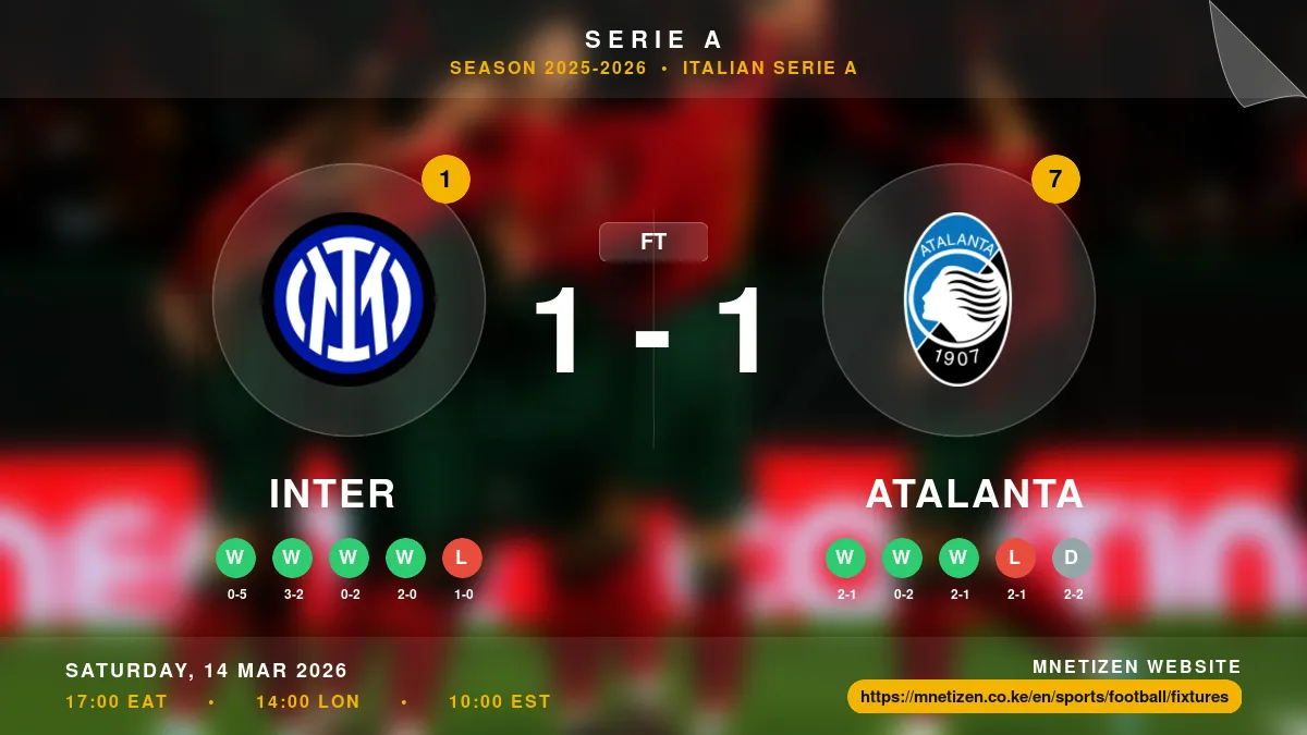 Inter vs Atalanta - Serie A 2025-2026 Match Poster and Predictions