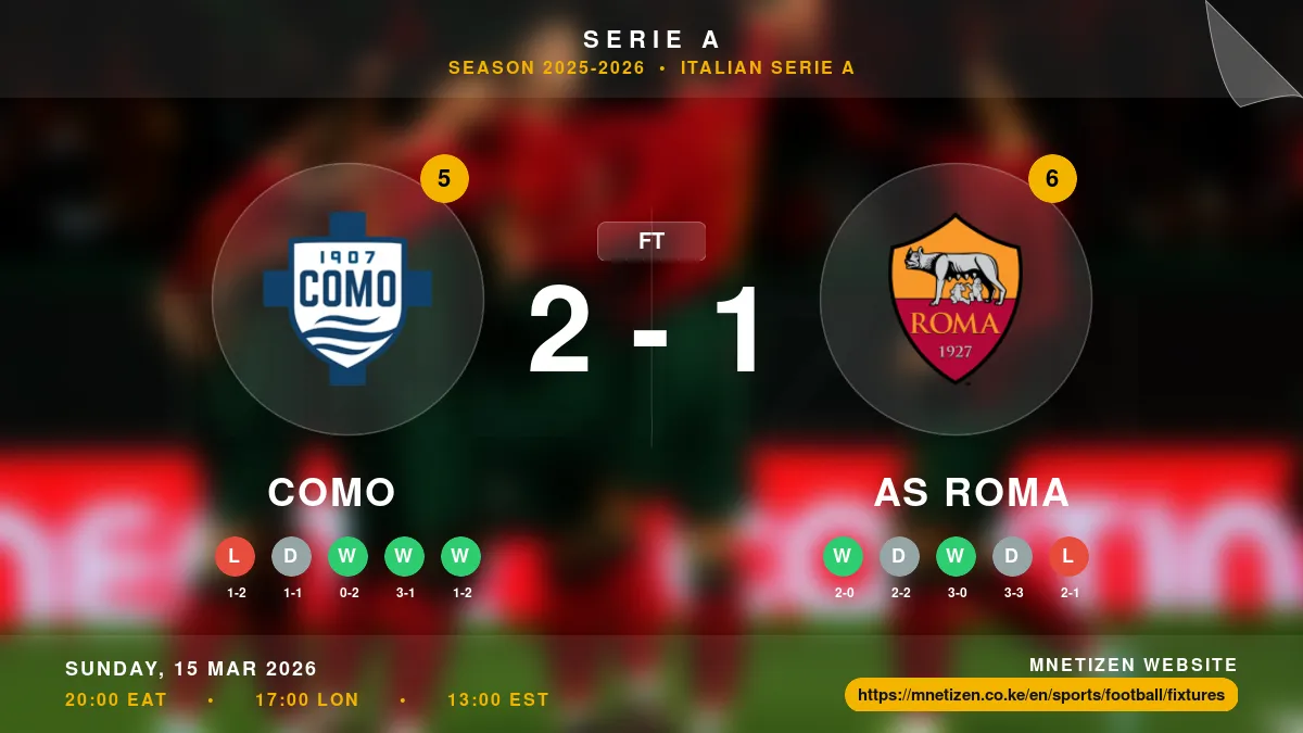 Como vs AS Roma Result