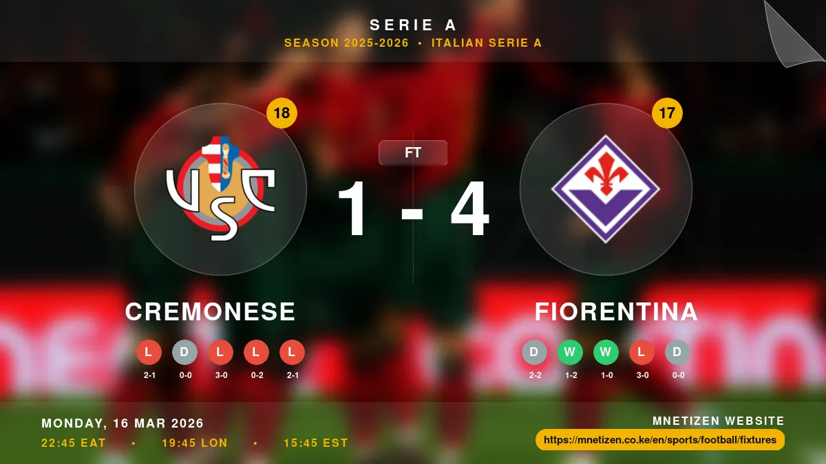 Cremonese vs Fiorentina - Serie A 2025-2026 Match Poster and Predictions