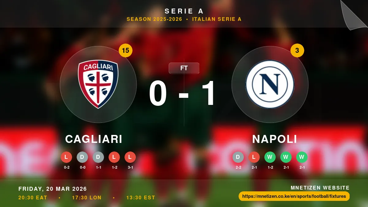 Cagliari vs Napoli - Serie A 2025-2026 Match Poster and Predictions