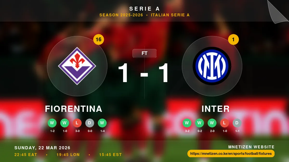Fiorentina vs Inter - Serie A 2025-2026 Match Poster and Predictions