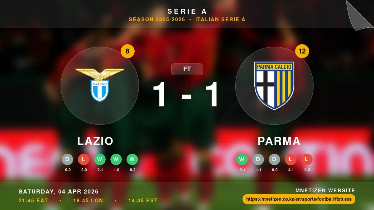 Lazio vs Parma - Serie A 2025-2026 Match Poster and Predictions