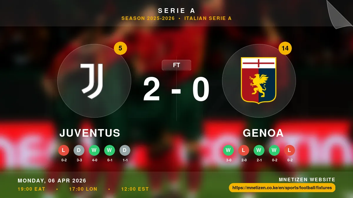 Juventus vs Genoa - Serie A 2025-2026 Match Poster and Predictions