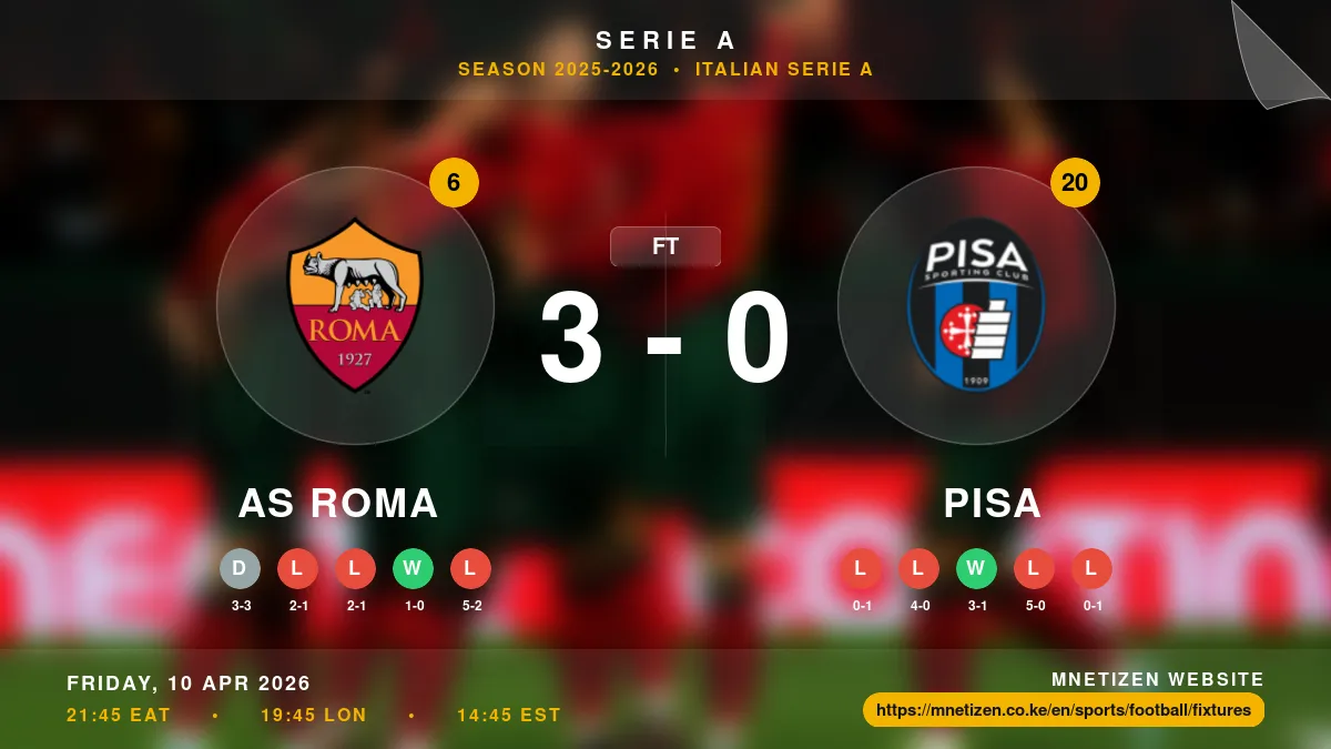 AS Roma vs Pisa - Serie A 2025-2026 Match Poster and Predictions