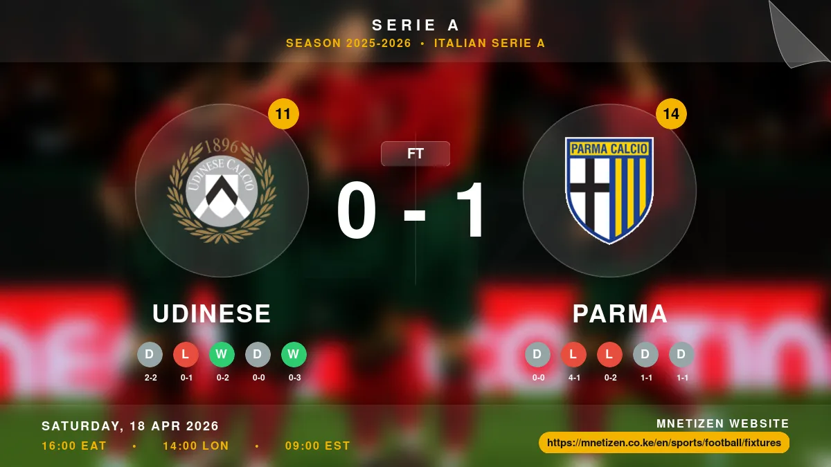 Udinese vs Parma - Serie A 2025-2026 Match Poster and Predictions