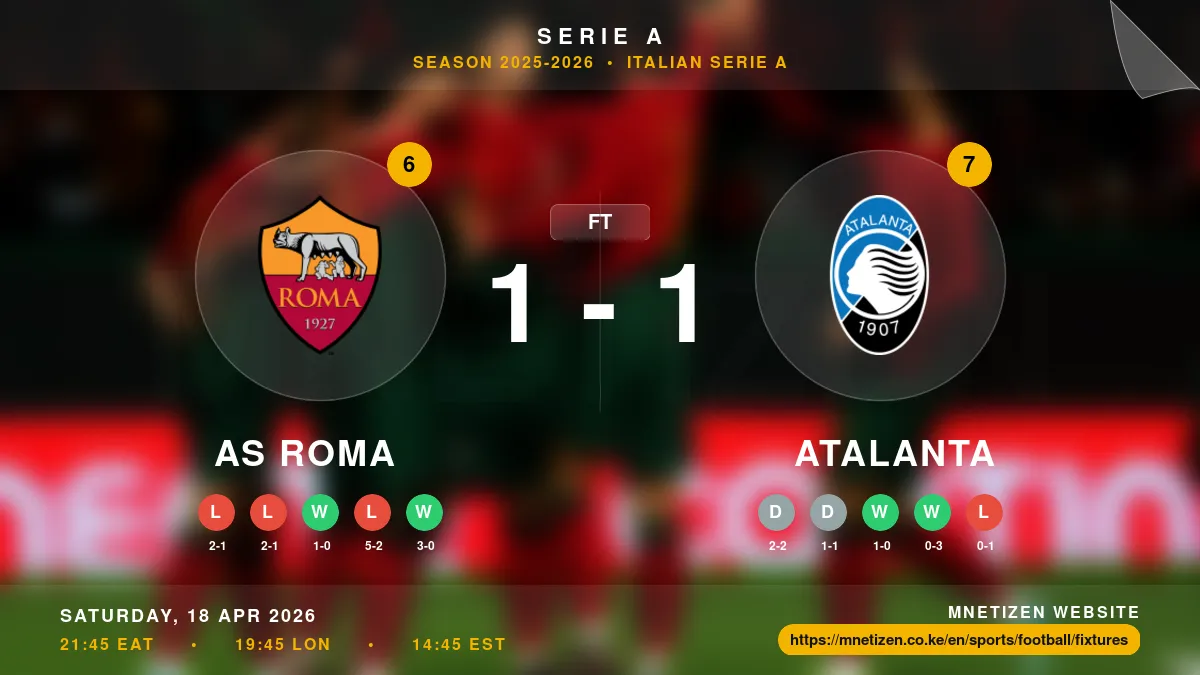 AS Roma vs Atalanta - Serie A 2025-26 Match Poster and Predictions