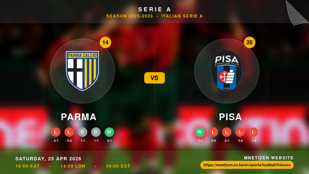 Parma vs Pisa - Serie A 2025-2026 Match Poster and Predictions