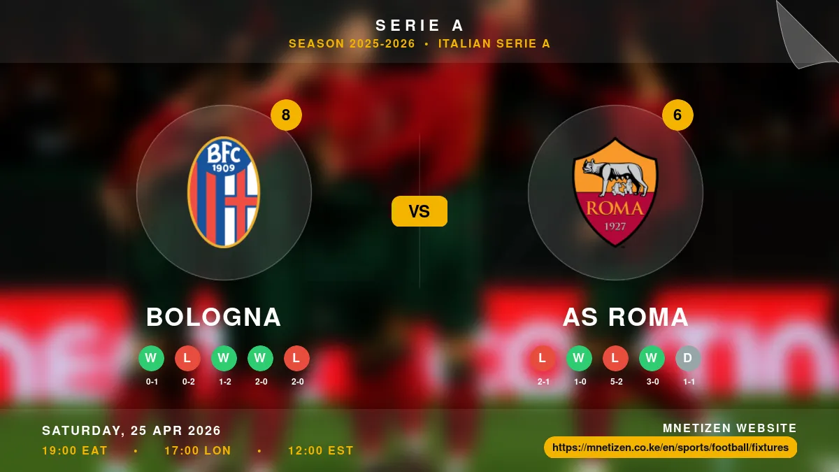 Bologna vs AS Roma - Serie A 2025-2026 Match Poster and Predictions