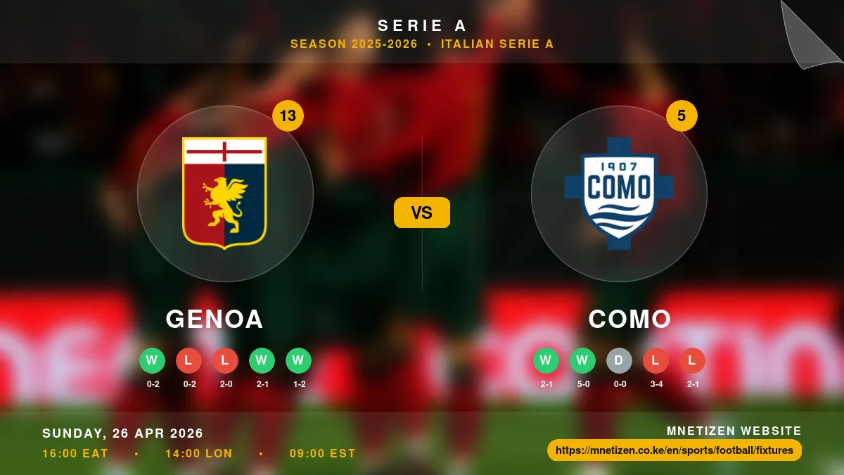 Genoa vs Como - Serie A 2025-2026 Match Poster and Predictions