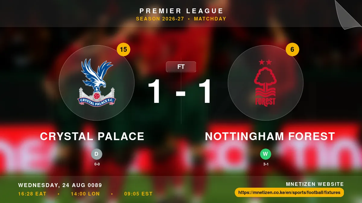 Crystal Palace vs Nottingham Forest - Premier League 2026-27 Match Poster and Predictions