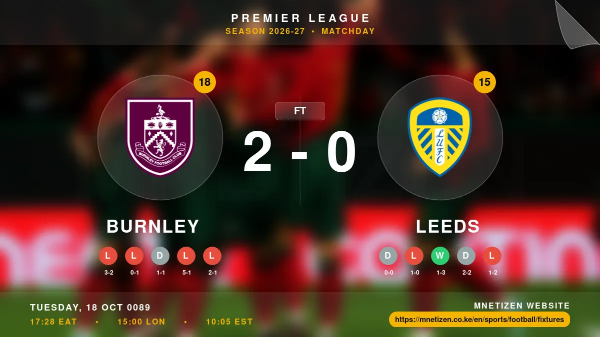 Burnley vs Leeds - Premier League 2026-27 Match Poster and Predictions