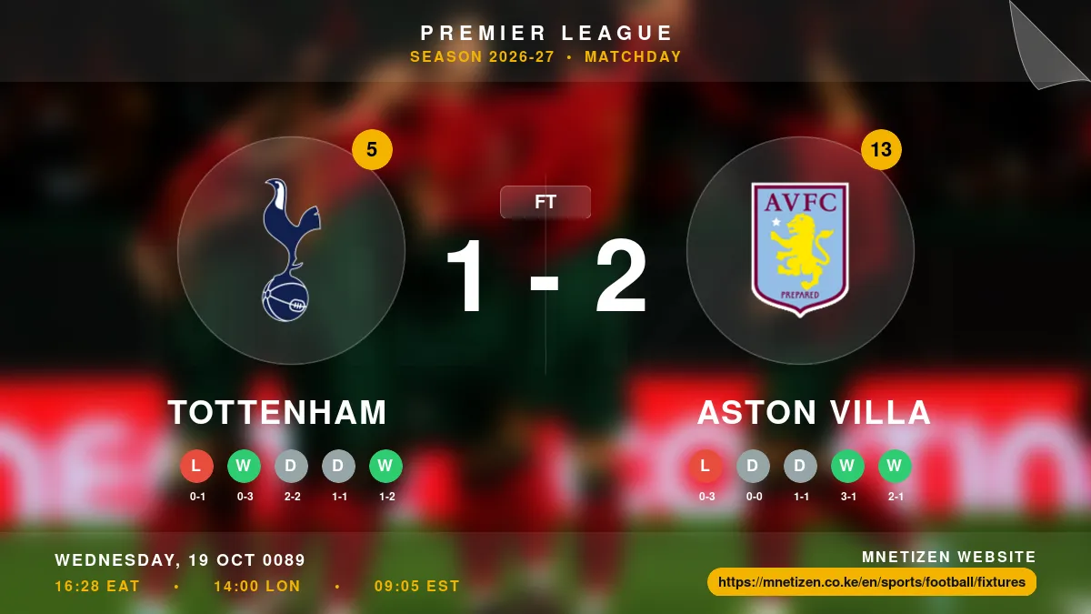 Tottenham vs Aston Villa - Premier League 2026-27 Match Poster and Predictions