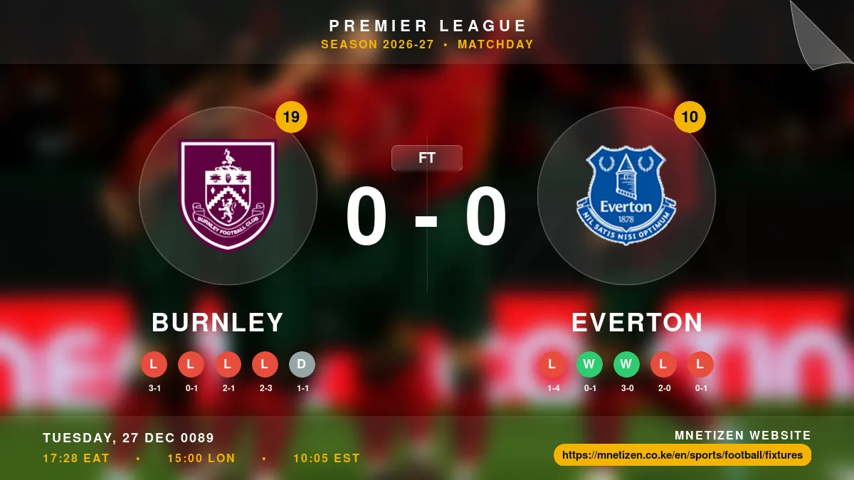 Burnley vs Everton - Premier League 2026-27 Match Poster and Predictions
