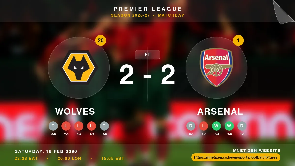 Wolves vs Arsenal - Premier League 2026-27 Match Poster and Predictions