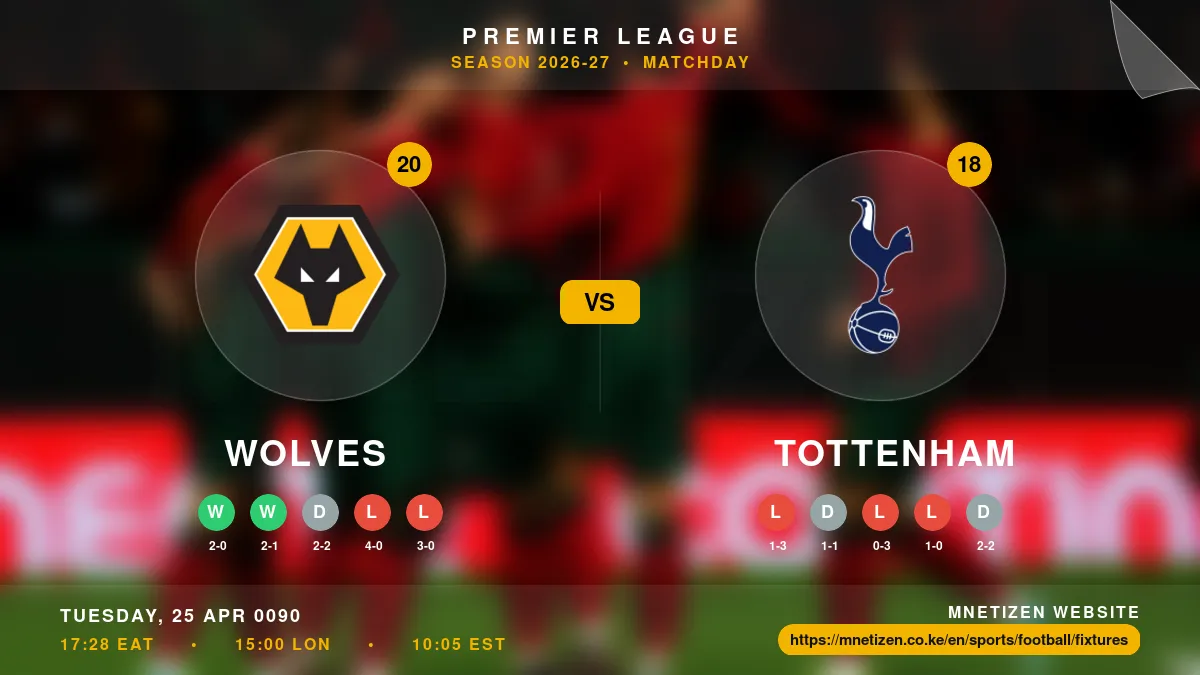 Wolves vs Tottenham - Premier League 2026-27 Match Poster and Predictions