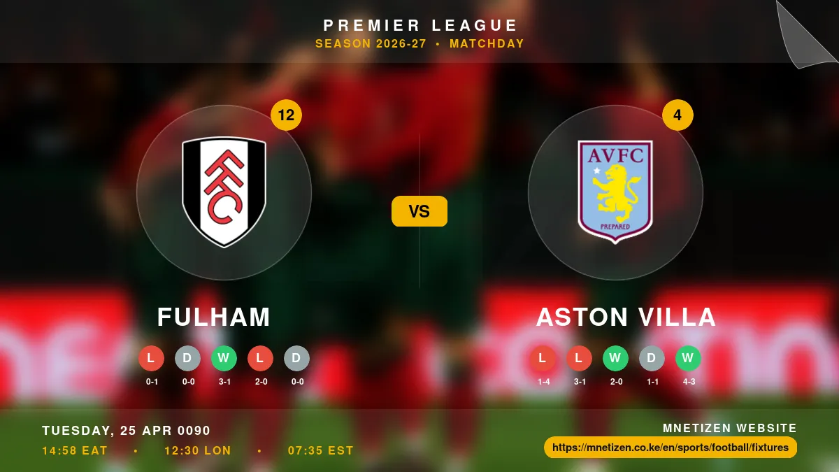 Fulham vs Aston Villa - Premier League 2026-27 Match Poster and Predictions