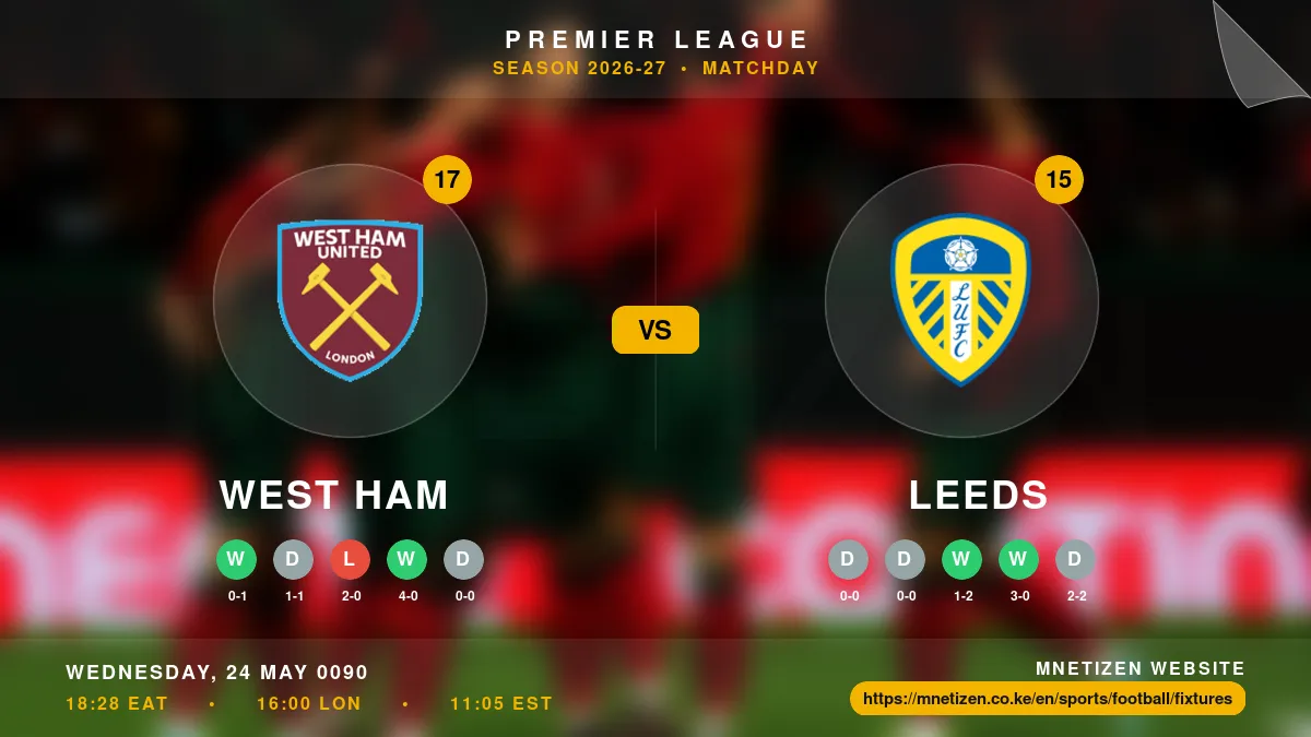 West Ham vs Leeds - Premier League 2026-27 Match Poster and Predictions